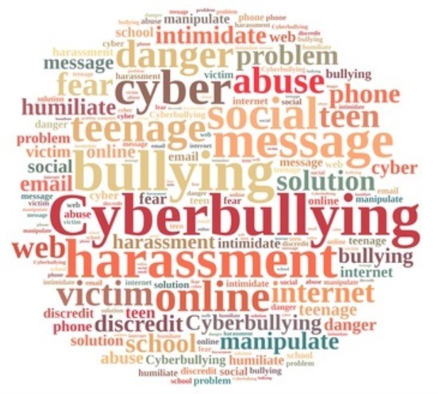 Cyberbullismo